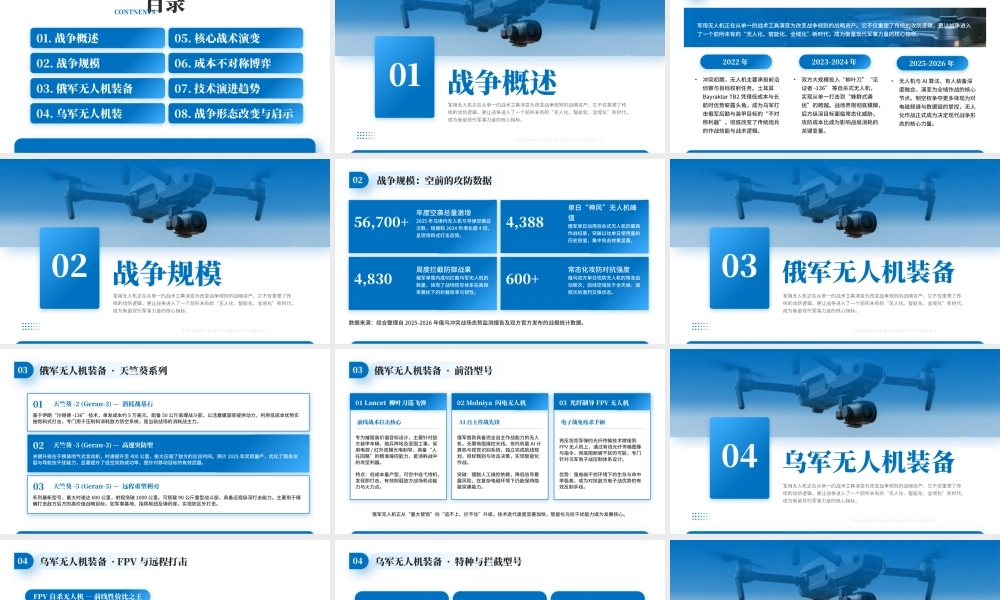 蓝色俄乌冲突无人机大战学习解读.pptx
