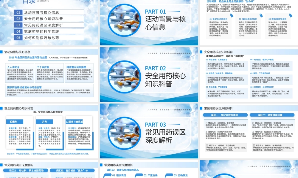 蓝色简约医疗全国药品安全宣传月 .pptx