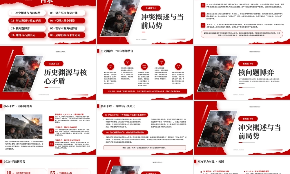 红色美伊冲突分析解读.pptx