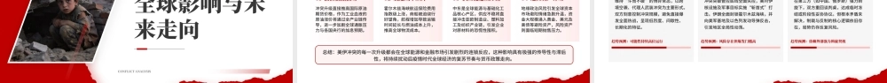 红色美伊冲突分析解读.pptx