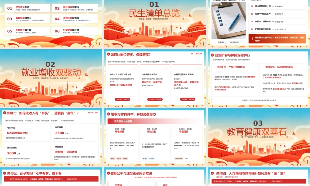 红色党政风2026政府工作报告民生清单 .pptx