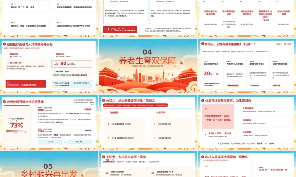 红色党政风2026政府工作报告民生清单 .pptx