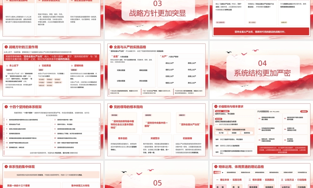 红色水墨党政风从五个维度学习领会党建思想 .pptx