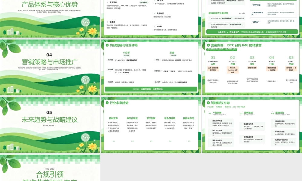 绿色简约保健产品行业深度解析 .pptx