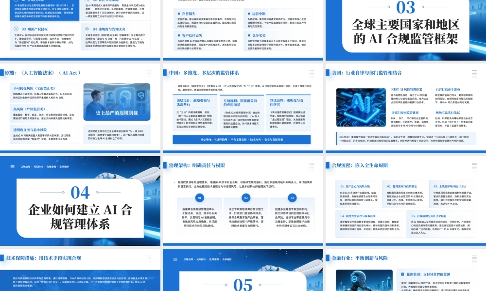 蓝色AI风险合规介绍企业培训.pptx