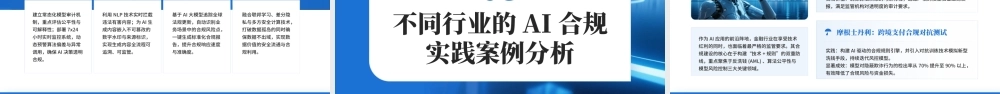蓝色AI风险合规介绍企业培训.pptx