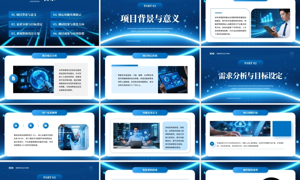 物联网毕业设计答辩.pptx