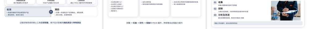 蓝灰简约质量管理体系五大工具介绍及应用 .pptx