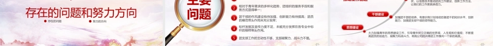 党政各级团委爱国工作汇报.pptx