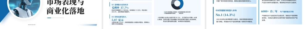 蓝色简约智元机器人宣传介绍 (2).pptx