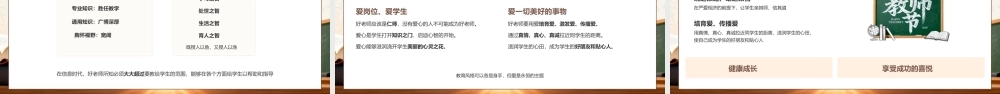 棕色简约教师节师德演讲 .pptx