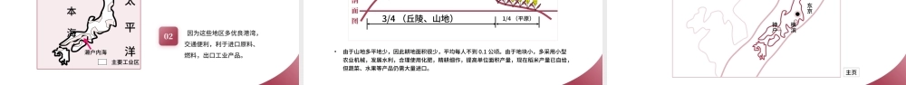 粉红色日本旅游宣传画册.pptx