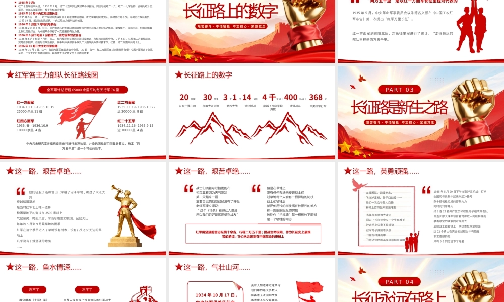 红军长征胜利90周年纪念日.pptx