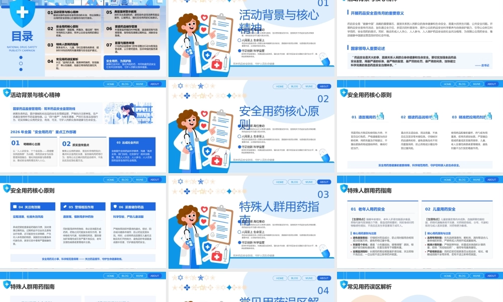 全国药品安全宣传月 .pptx