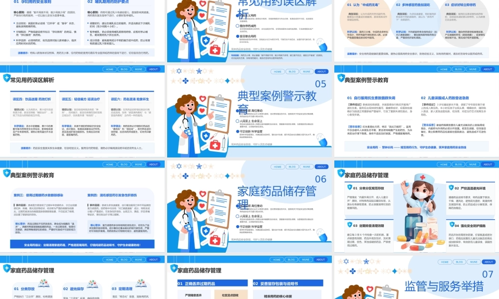 全国药品安全宣传月 .pptx