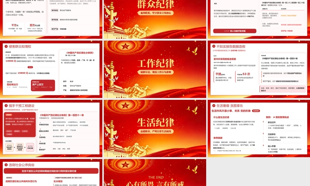 红色党政风以案说纪违反六大纪律典型案例 .pptx