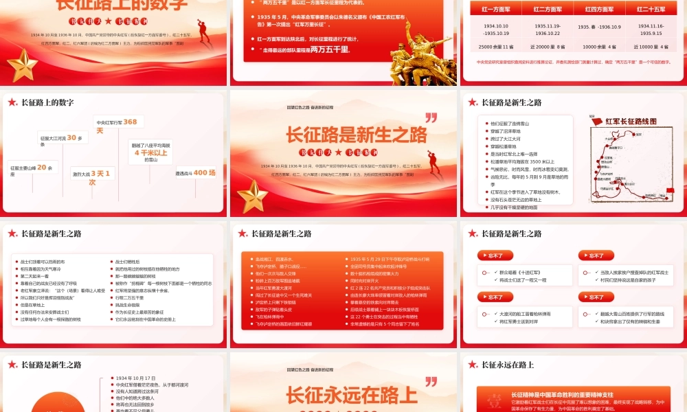 红色党建纪念中国红军长征胜利90周年.pptx