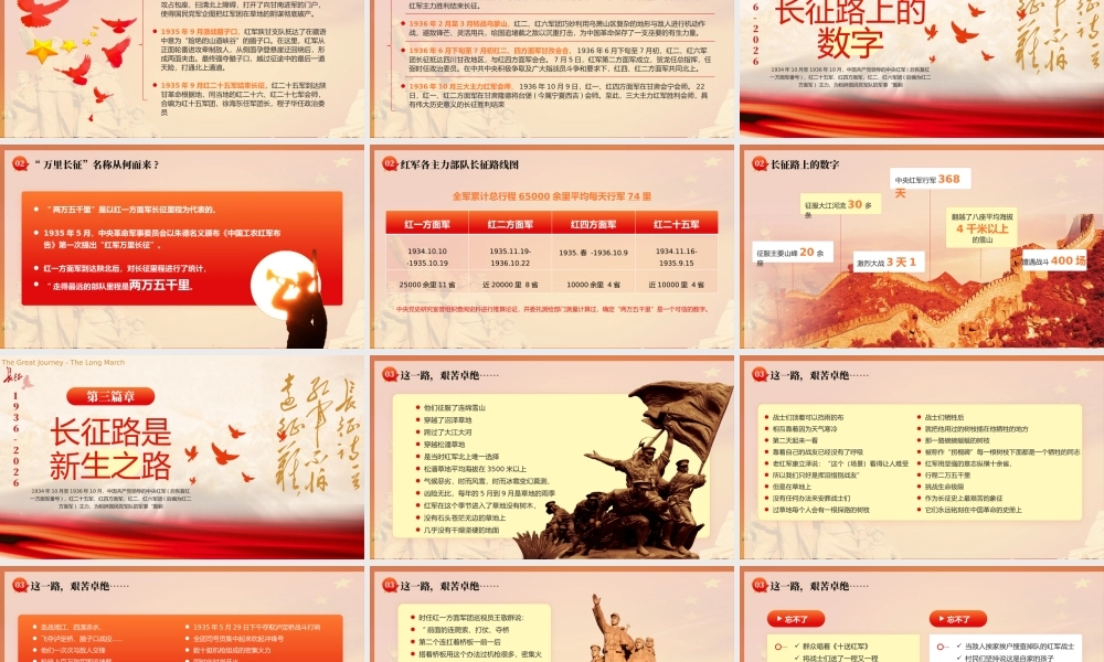 红色长征胜利90周年.pptx