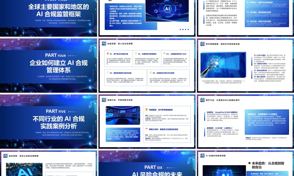 蓝色大气AI风险合规介绍.pptx