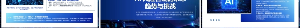 蓝色大气AI风险合规介绍.pptx