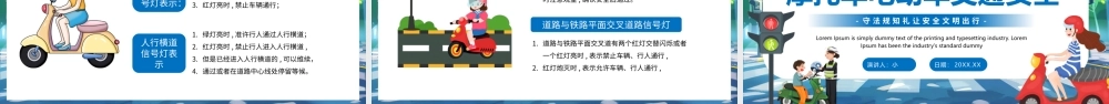 佩戴头盔摩托车电动车交通安全.pptx