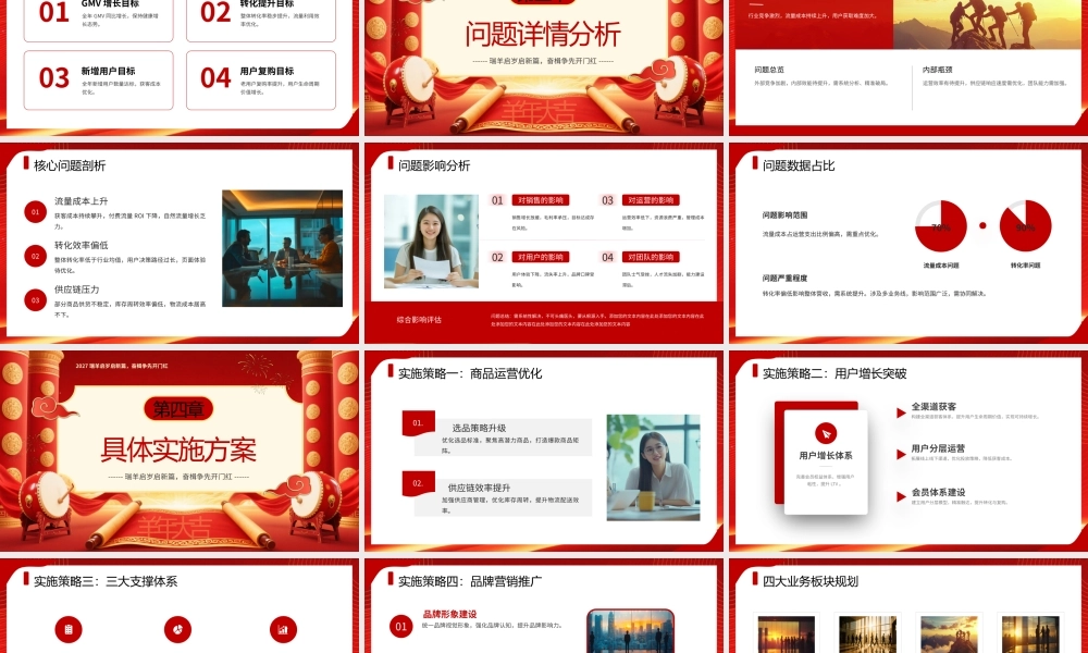 红色大气羊年开门红开工大吉2027宣传.pptx