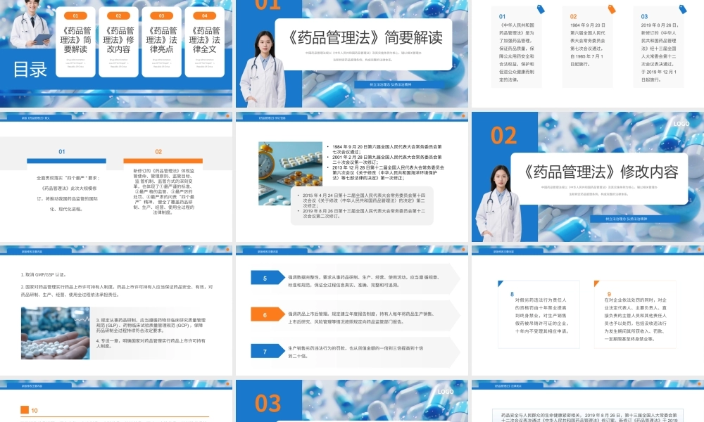 蓝色简约中国药品管理法.pptx
