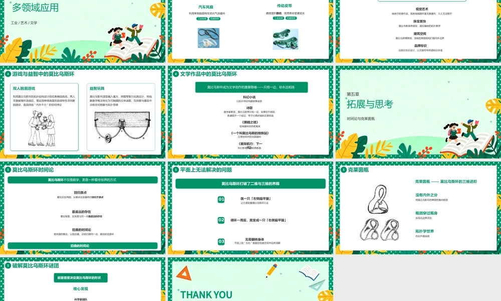 绿色卡通莫比乌斯环课件.pptx