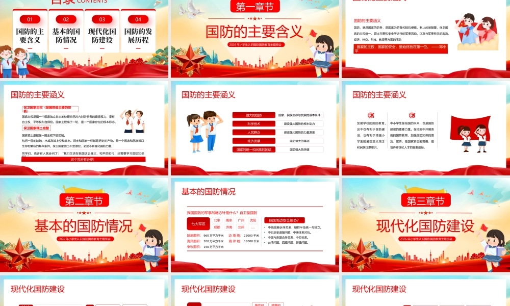 心怀国防梦 争做好少年.pptx