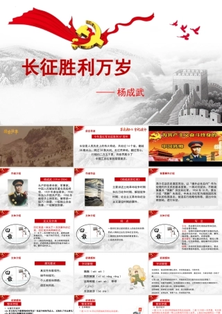 第1.3课 《长征胜利万岁》课件-【中职专用】高一语文同步精品课堂（高教版2023·基础模块下册）.pptx