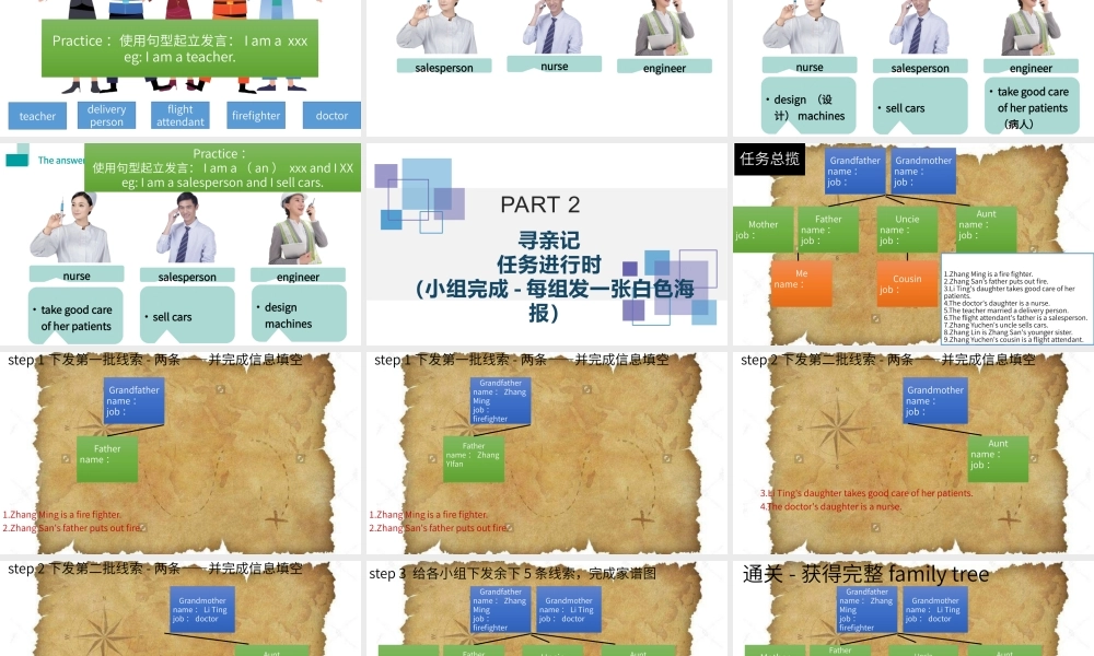 Unit 1 Personal and family life（第1-2课时）（课件）-【中职专用】高一英语同步精品课堂（高教版2021·book1）(1).pptx