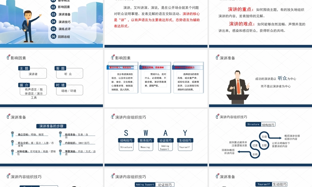口语交际：演讲 课件-【中职专用】高一语文同步精品课堂（高教版2023·基础模块下册）.pptx