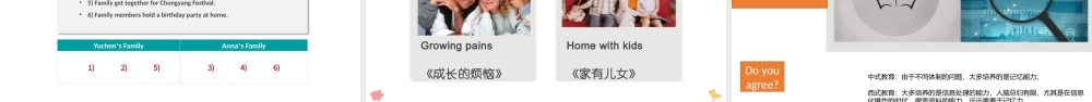 Unit 1 Personal and family life（第5-6课时）（课件）-【中职专用】高一英语同步精品课堂（高教版2021·book1）.pptx