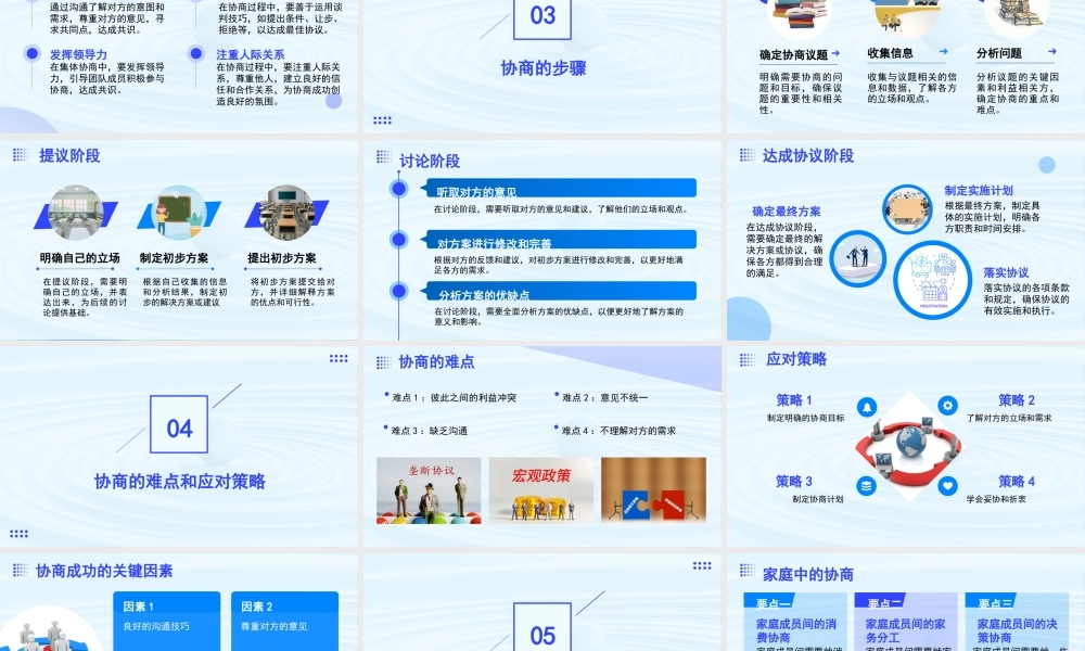 第2.3课 协商-【中职专用】高二语文同步备课课件（高教版2023·职业模块）.pptx