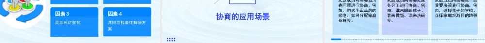 第2.3课 协商-【中职专用】高二语文同步备课课件（高教版2023·职业模块）.pptx