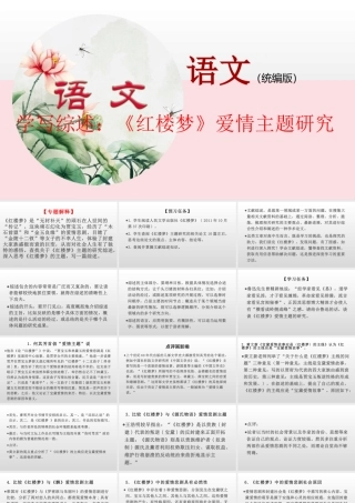第七单元  学写综述（单元作文教学课件）-高中语文新教材必修下册单元备课（课件+教案）.pptx