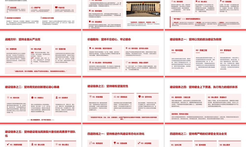 党课PPT：把握总书记党建思想的丰富内涵，凝聚奋进高质量发展新征程的磅礴力量.pptx