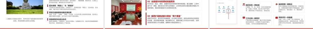 党课PPT：深入学习贯彻总书记党建思想，坚持以高质量党建引领高质量发展.pptx
