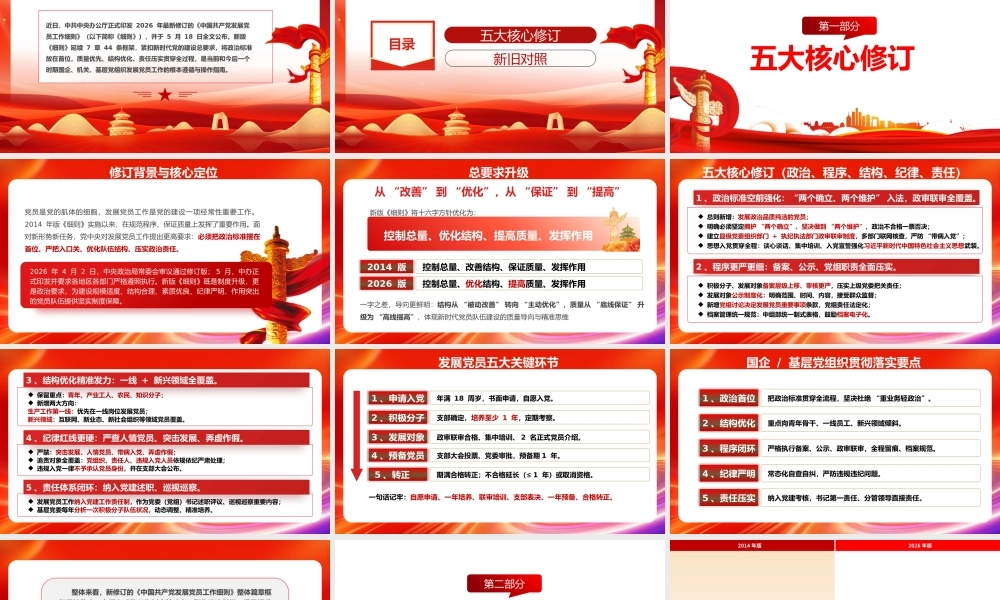 2026党课PPT+讲稿：《发展党员工作细则》五大核心修订与新旧对照.pptx