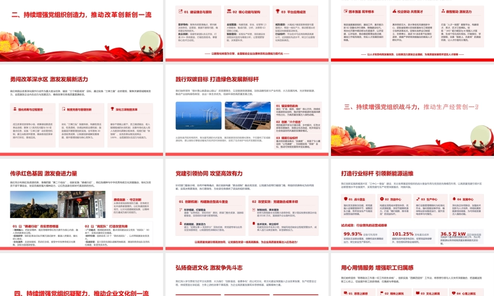 PPT：国企党委2026年上半年抓基层党建工作述职报告.pptx