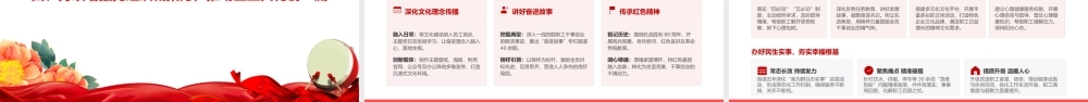 PPT：国企党委2026年上半年抓基层党建工作述职报告.pptx