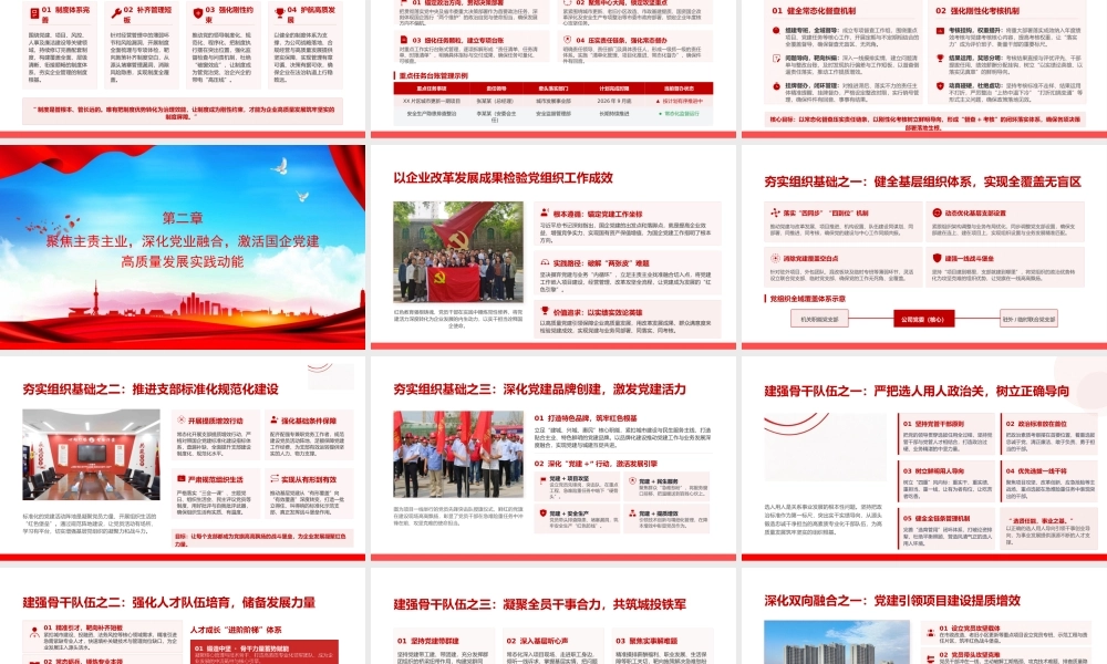 党课PPT：坚持以习近平党建思想为统领，奋力谱写国有企业党建工作高质量发展新篇章.pptx