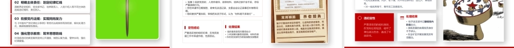 党课PPT：学习贯彻《中国共产党发展党员工作细则》，规范做好党员发展工作.pptx