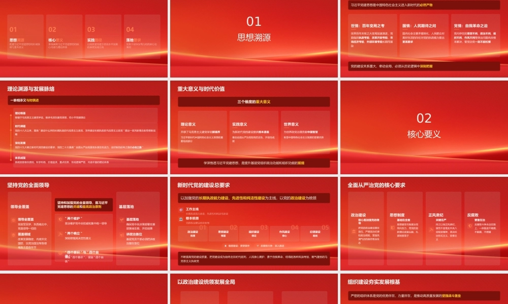 PPT：深学笃行习近平党建思想+以高质量党建引领高水平发展.pptx