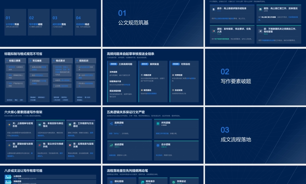 PPT：公文写作专题培训.pptx