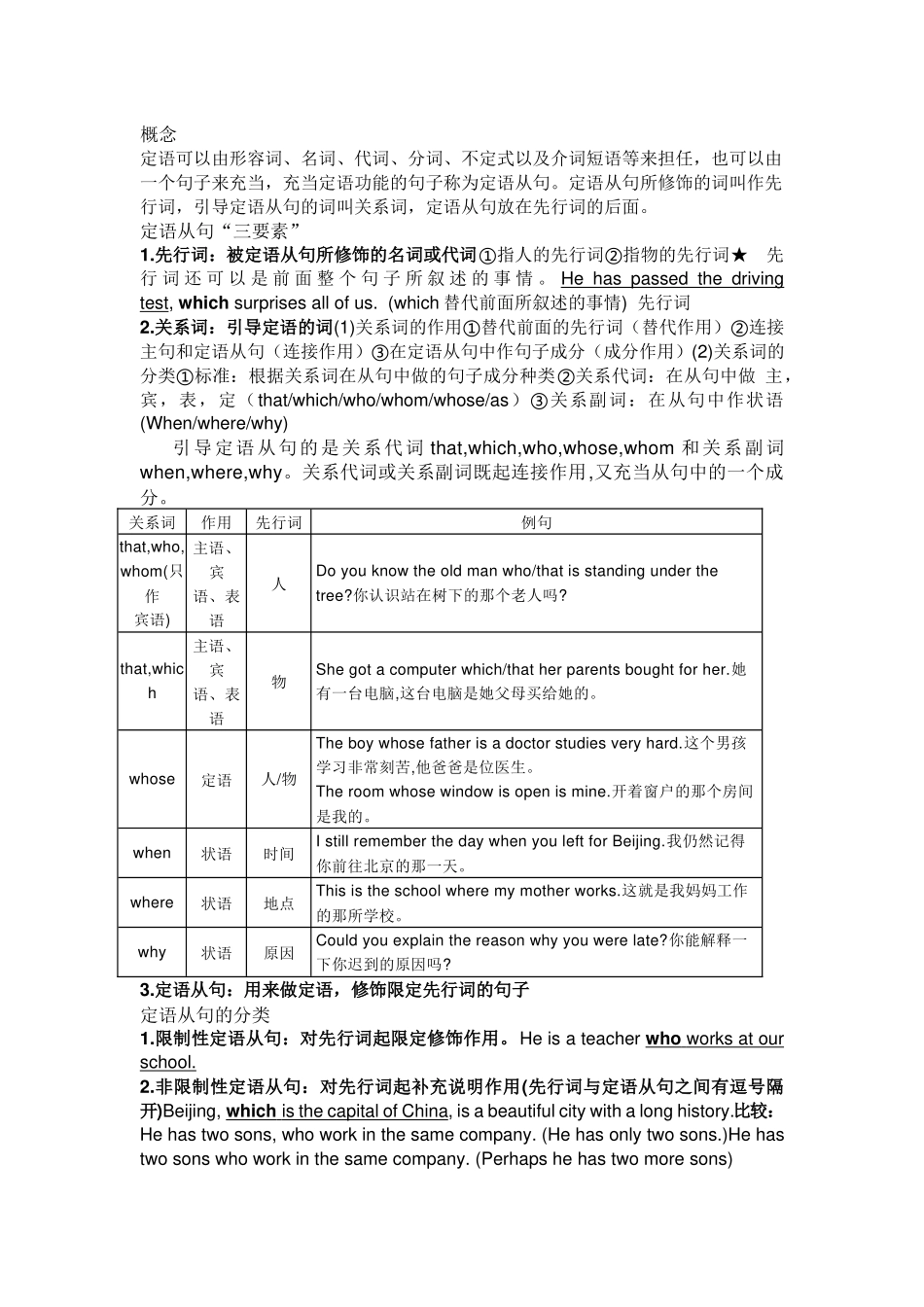 初中英语句法培训专题：定语从句.docx_第1页
