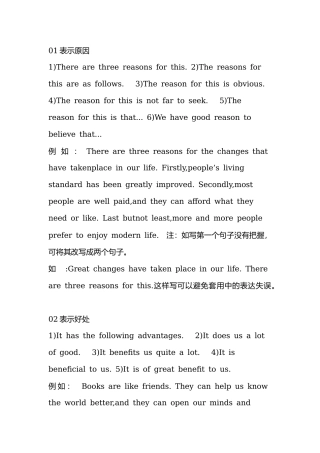 初中英语写作经典句式.docx