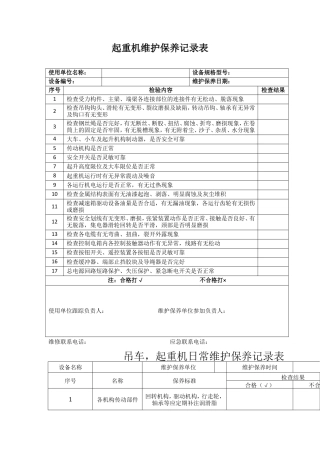 起重机维护保养记录表.DOC