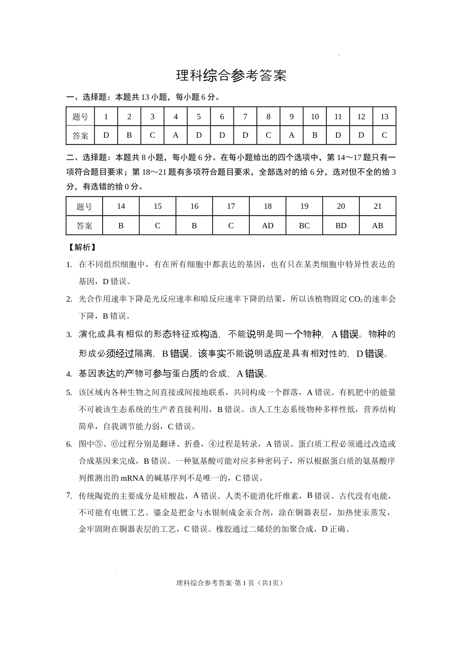 云南师大附中2023届高考适应性月考卷（七）理综试卷答案.docx_第1页