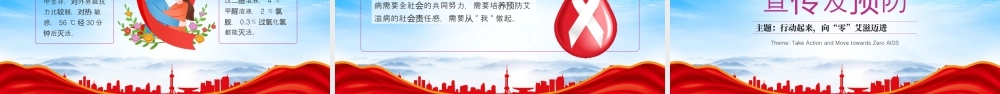 世界艾滋病日宣传预防主题培训行动起来向零艾滋迈进.pptx